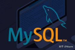 mysql limit 分页查询调优